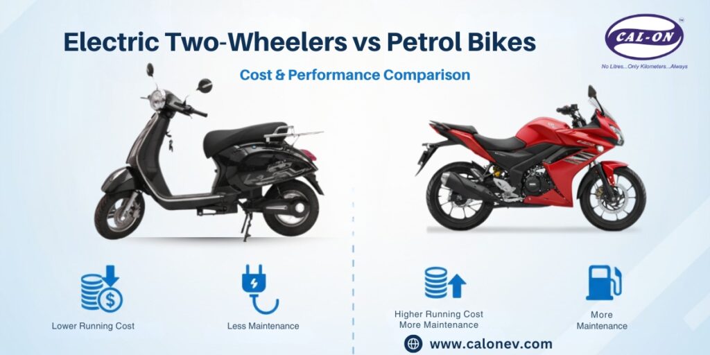 Electric Two-Wheelers vs Petrol Bikes – Cost & Performance Comparison - CALON EV